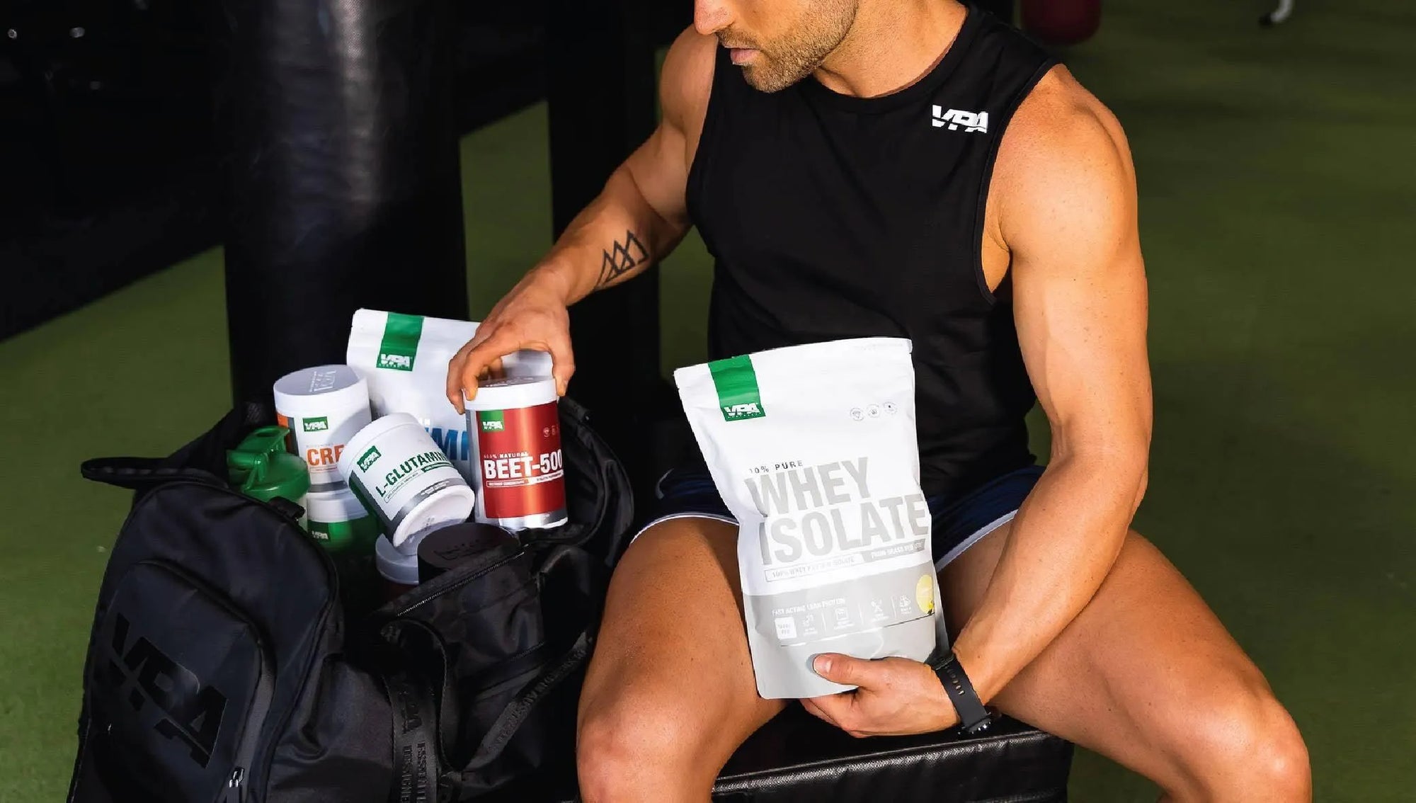 How much protein do I need?
